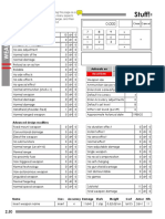 Weapons Worksheet