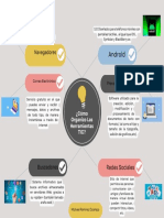 ¿Cómo Organizo Las Herramientas TIC (1)