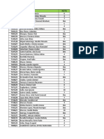 Resultados 2P1F para Entorno