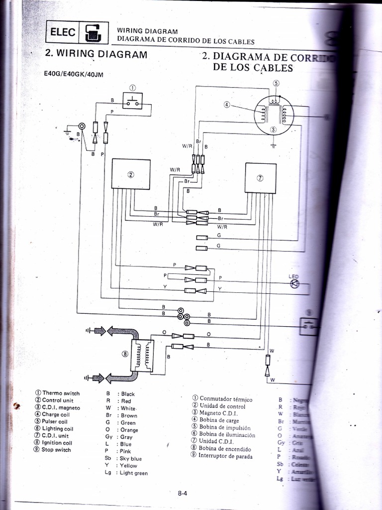 Wiring Yamaha | PDF