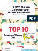 Top 10 Environmental and Nutrition Disorders PDF