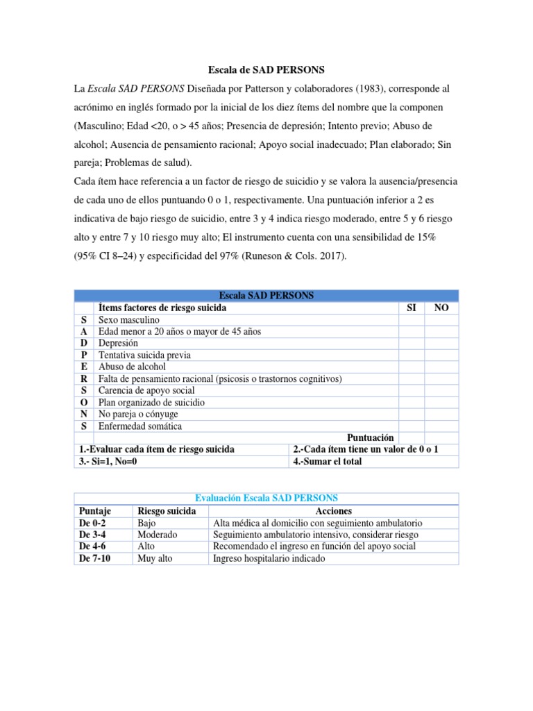 Escala SAD PERSONS para Evaluación Suicida | PDF | Relaciones ...
