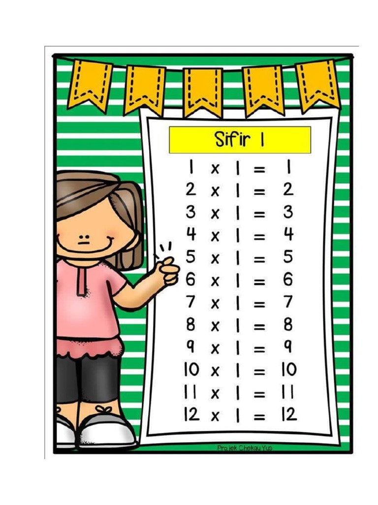 Sifir | PDF