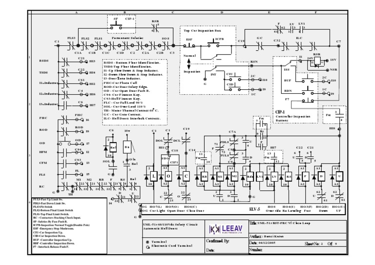 240controller RST VF C Loop UML 51r PDF Electrical Wiring