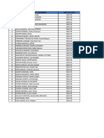 Relación de Casos Para Exponer (2)