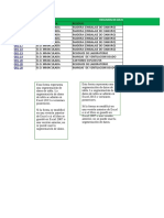 RESUMEN DE DATOS DE RESIDUOS PELIGROSOS (6) (1) (2) (2) (1) (1) .XLSM