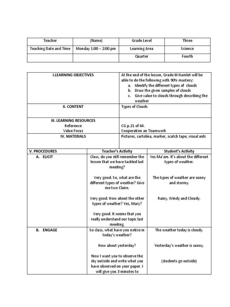 Types Of Cloud Cost Models
