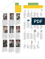 Las Normas de Seguridad en El Laboratorio