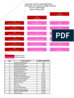 Denah Pabx Ujikom Otkp 2023 Selasa