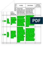 3 Tracing Penyakit Menular (Minimal 2 Laporan)