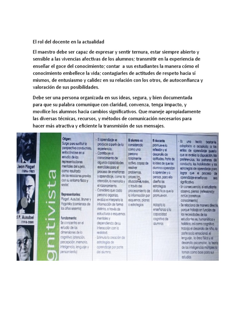 El Rol del Docente en la Actualidad | PDF | Enseñando | Aprendizaje