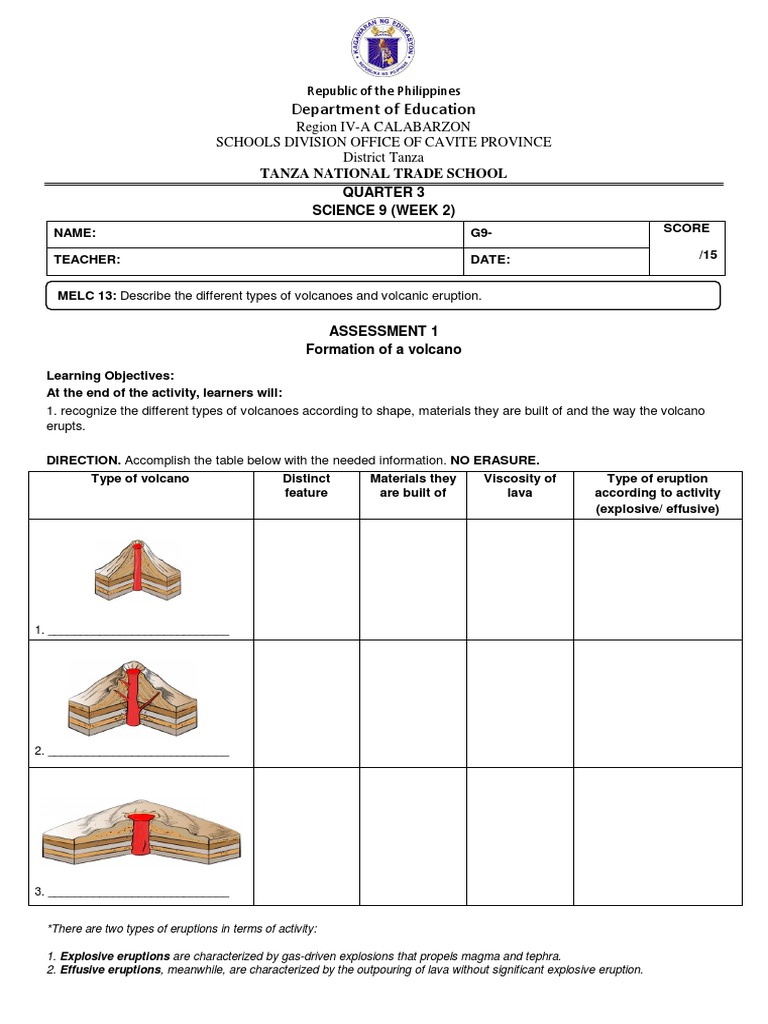 Volcano Types and Eruptions Assessment | PDF