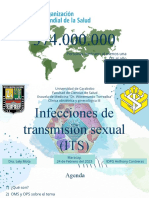 Infecciones de Transmisión Sexual