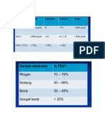 slide spirometri