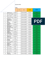 Hasil MCU Oktober 2022, 97 Mekanik Operator Magang Source Blitar