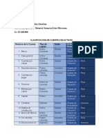 Genesis Arias Clasificacion de Cuentas Contabilidad I