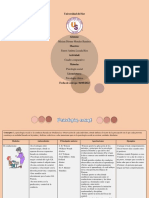 Cuadro Comparativo (Correcto)