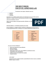 INFORME DE RECURSOS DIDÁCTICOS EN EL APRENDIZAJE.docx