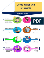 INFOGRAFIA . MIT