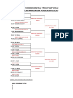 Turnamen Futsal 2023