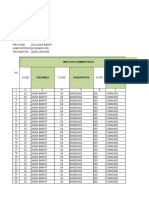 030.wilayah Tugas PML& PLS