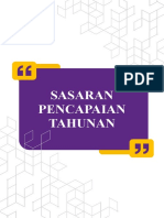 Sasaran Pencapaian Tahunan