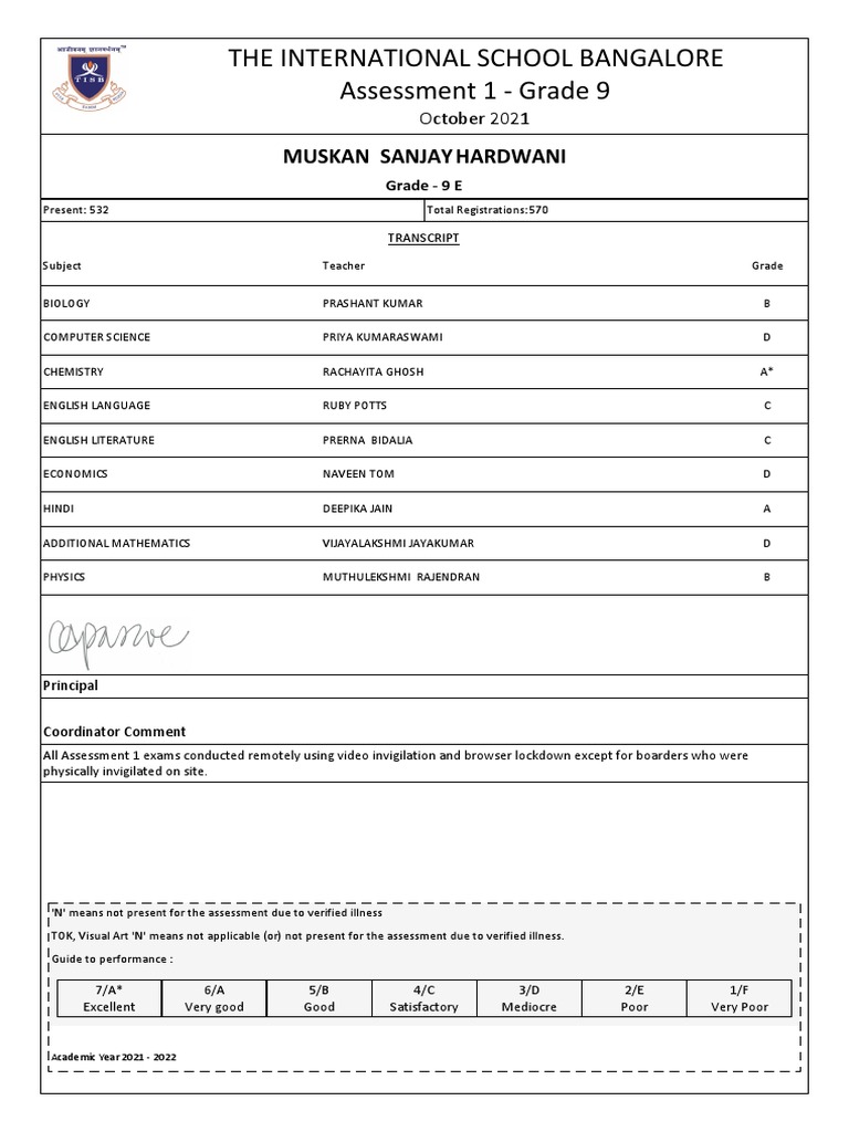 Grade 9 Assessment Transcript 2021 | PDF