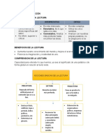 Retroalimentación 3