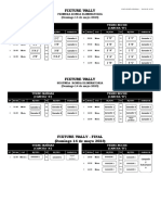 Fixture Wally 14 de Mayo 2022