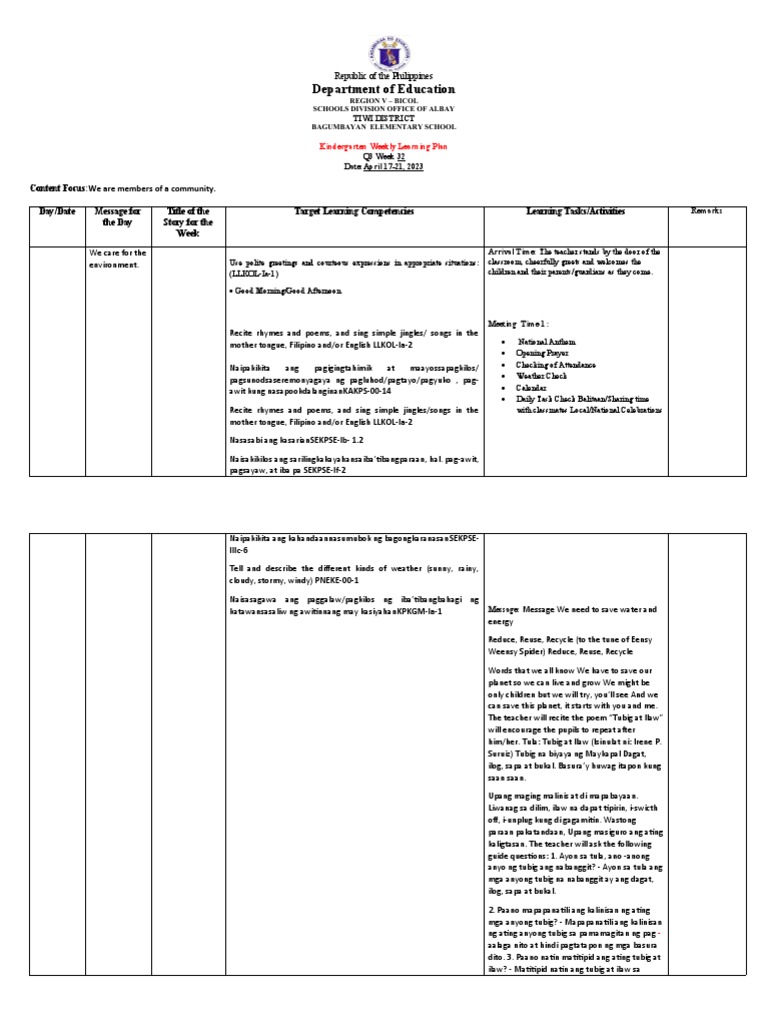 Week 32 | PDF | Linguistics | Human Communication