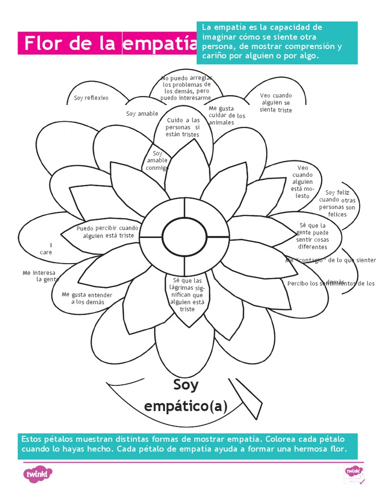 Actividades para fomentar la empatía | PDF