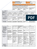 DLL All SUBJECTS G2 Q4 WEEK1 1