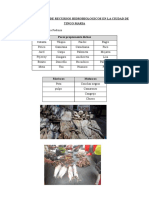 Reconocimiento de Recursos Hidrobiologicos en La Ciudad de Tingo Maria