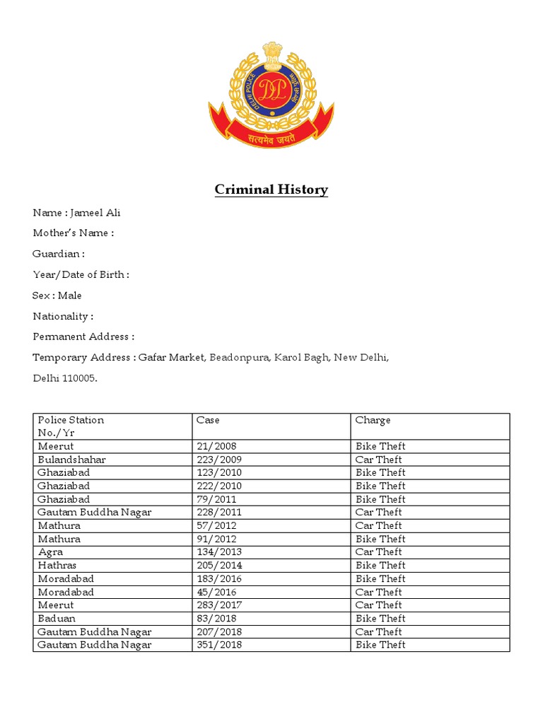 Criminal History Sheeter's Record PDF
