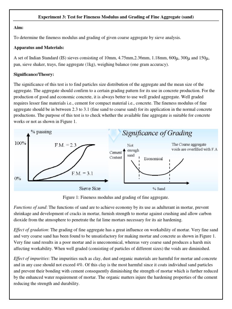 Experiment 3 Test For Fineness Modulus and Grading of Fine Aggregate ...