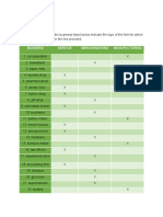 (Module 1) Exercise PDF