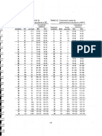 Baremos WISC V (3).pdf