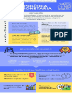 Política Monetaria - Infografía PDF