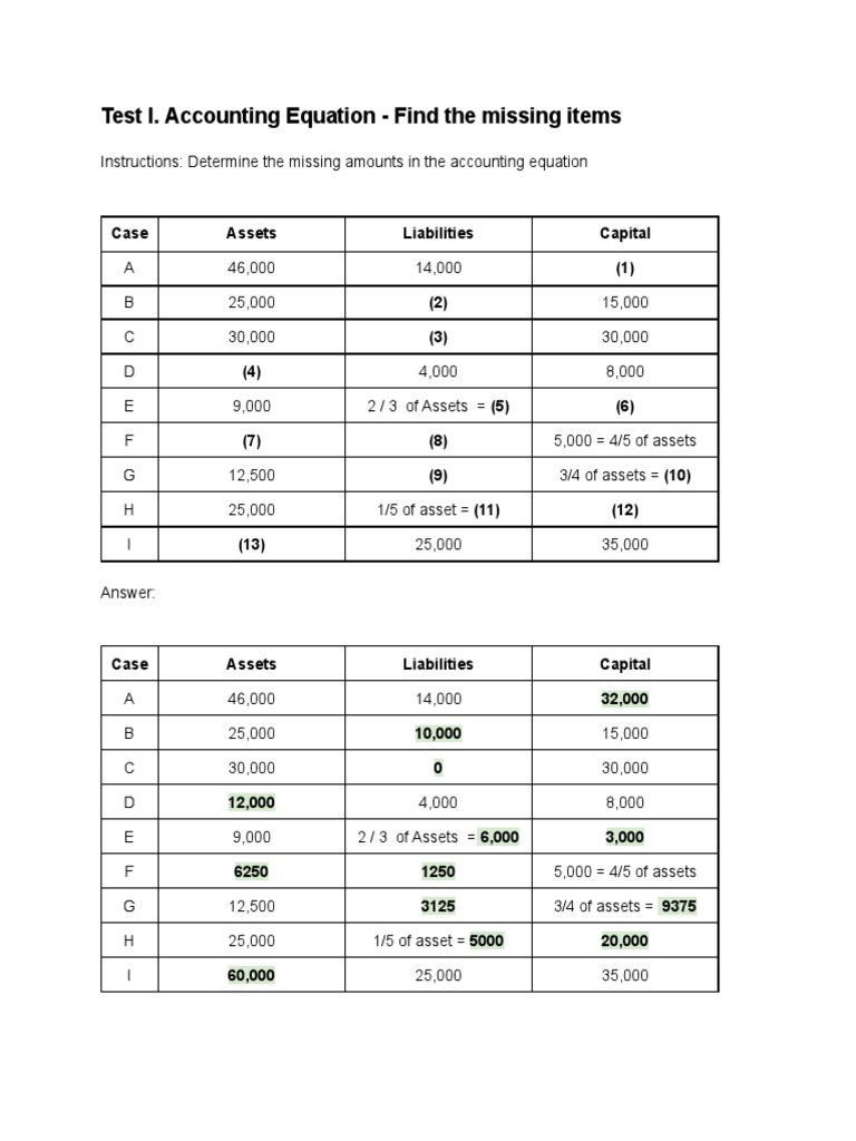  module 3 quiz 1 b pdf expense renting
