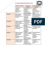 Analisis de Contexto Empresa Metalmecanica Iso Plus