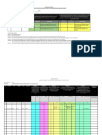 Form Pelaporan Manual Promkes Dan PM Provinsi Edit 3062020 Rev