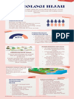 Nota Teknologi Hijau