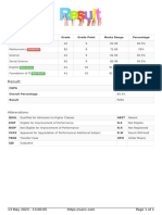 Varic Cgpa