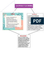 La Etica y La Moral