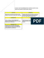 4.1.2.2 PELAKSANAN DAN PELAYANAN YANG MEMPERLIHATKAN BUDAYA PASIEN KLINIK AMAL SEHAT.docx