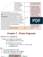 CHE F243 Lecture 21 MARCH 23-M9