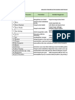 Analisis Pemanfaatan-1