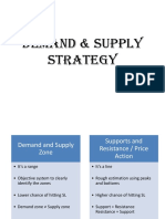 Demand & Supply Strategy Notes
