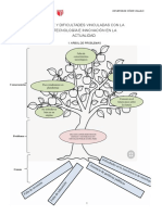 Formato para El Diagnóstico de La Idea Emprendedora