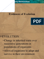 Evidence of Evolution